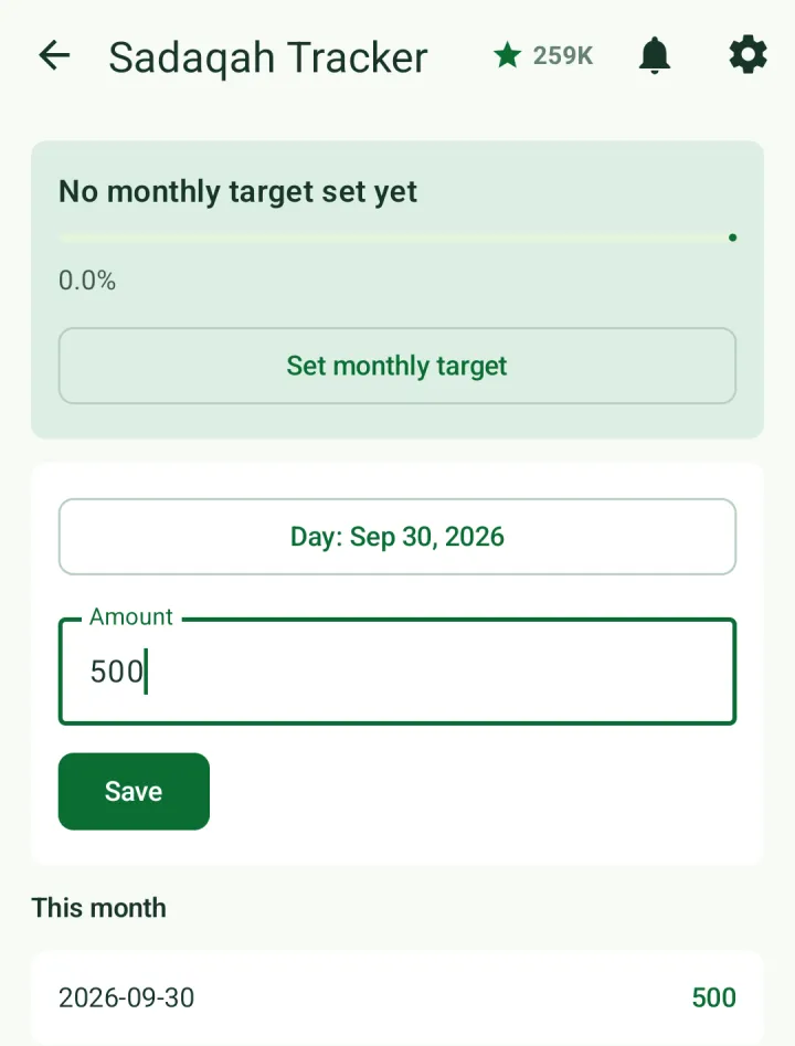 Sadaqah Tracker with 500 recorded for today under This month